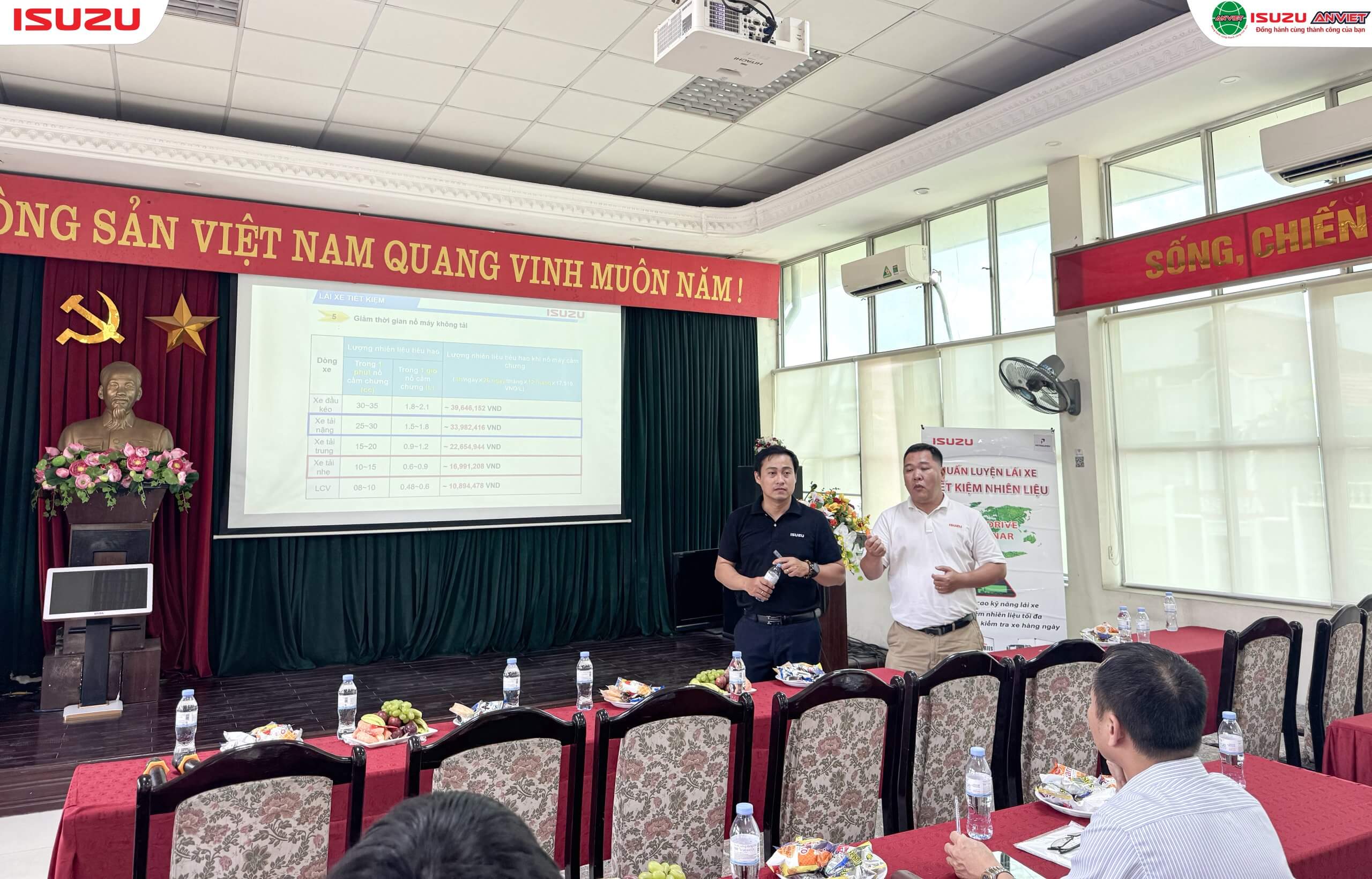 Chuyên gia chia sẻ kỹ năng lái xe tiết kiệm nhiên liệu